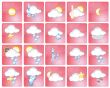 Weather icons