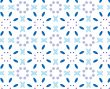 Repeated background