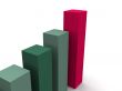 business statistics