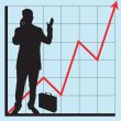 Graphs for business use