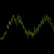 Equalizer Effect