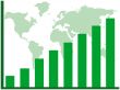 Bar chart and map of the world