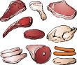Raw Meat