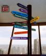 Directions
