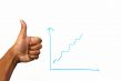 Company Growth