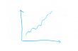Company Growth
