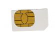 Sim Card