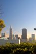 San Francisco Skyline