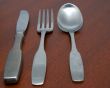 Fork Macro