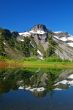 Peak Refelections