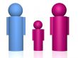 Family group
