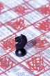 Chess & finance