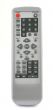 remote control