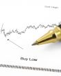business chart with BUY LOW #3