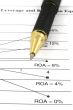 financial analysis