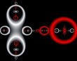 Ring connection