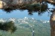 Yalta city