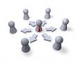 outsourcing