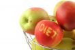 diet concept on white background