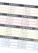 Financial Data