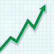 Profit Chart on Graph Paper