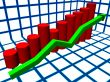 histogram and graph
