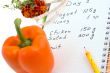 Pepper and diet-book
