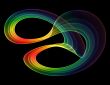 twisting abstract