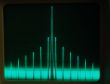 Display of Waveforms