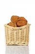 Walnuts in the basket