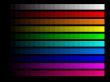 calibration test bars