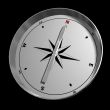 Outside of a Compass