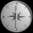 Top View of a Compass