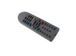 Remote TV control