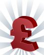 Pound currency