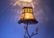 Japanese candlestick