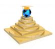 education pyramid