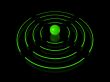 communications technology