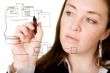 database structure