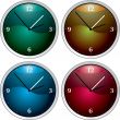 clock variation