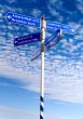 street sign with countries