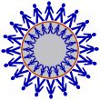 People chain