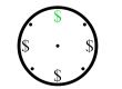Time is money