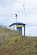 Weather Station