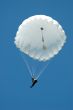  Jump of the parachuter.