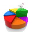 Market Share