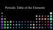 Periodic table of the element