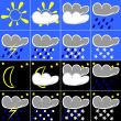 Weather Symbols