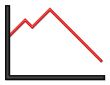 Graph with Downward Trend