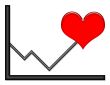 Graph with Heart Symbol